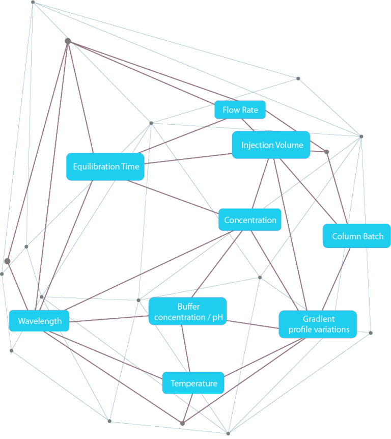 AutoRobust – ChromSword