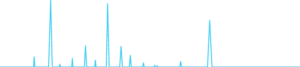 Develop HPLC Methods Faster – ChromSword