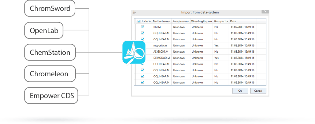 ReportViewer – ChromSword